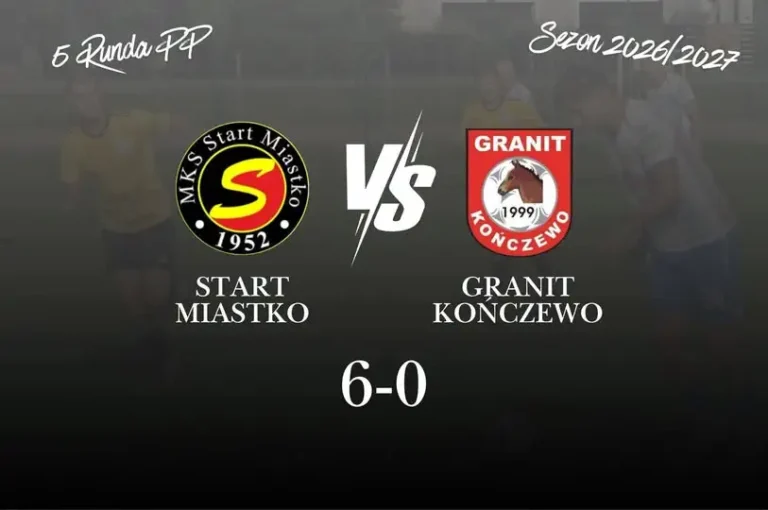Start Miastko rozgromił Granit Kończewo 6:0 w 5. rundzie Regionalnego Pucharu Polski
